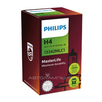 H4 24V- 75/70W (P43t) (������������+������.���� ������) MasterLife 13342MLC1